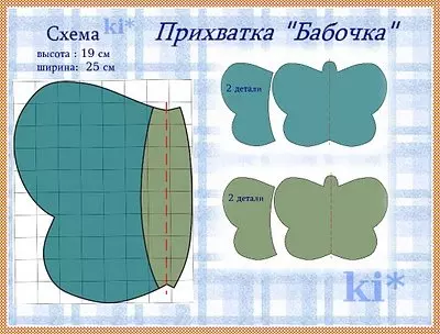 Прихватки для штор из ткани с выкройками